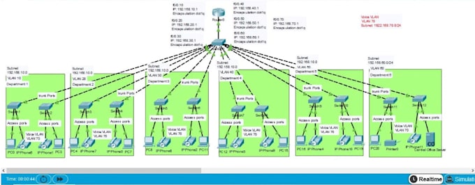 Create professional visio network topology diagram and done networking ...