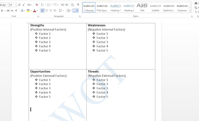 do a swot analysis and competitor analysis for your business