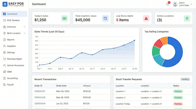 provide pos erp inventory management system ready to use