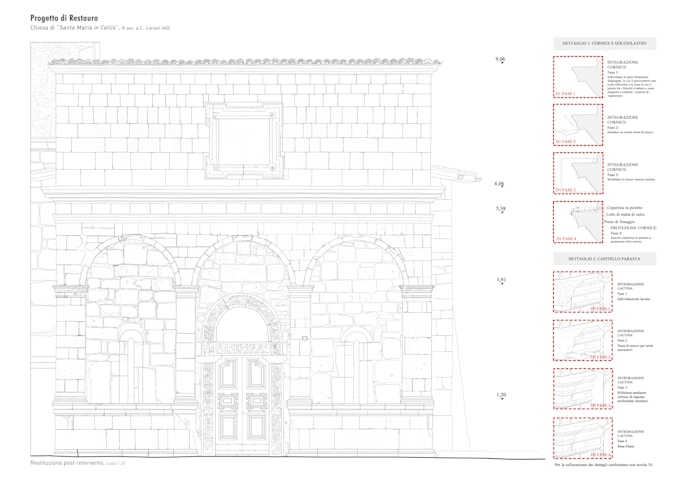 architectural survey and restoration