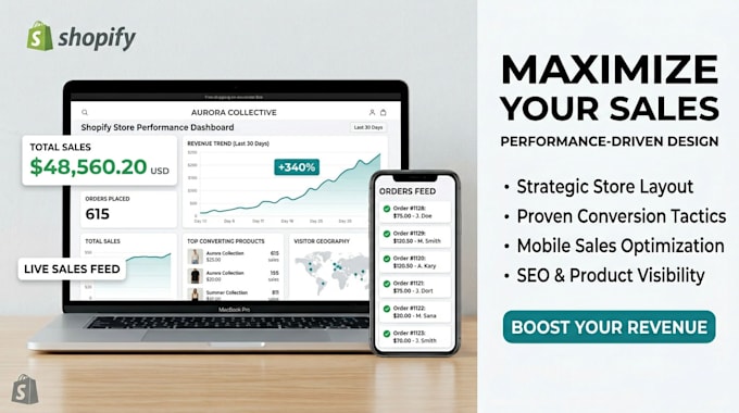 build a complete shopify store for your ecommerce business