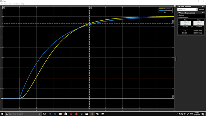 do matlab and simulink simulations