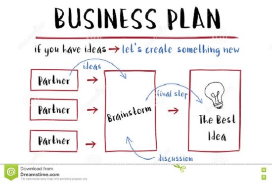 write business plan for startups