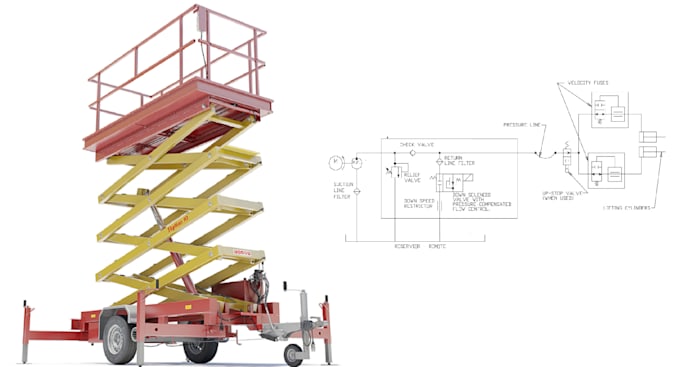 design heavy construction, automotive and off road vehicles