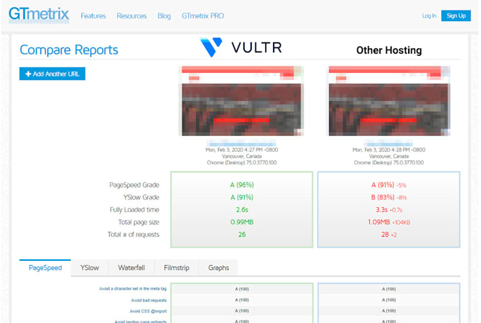 migrate your website and email to a vps