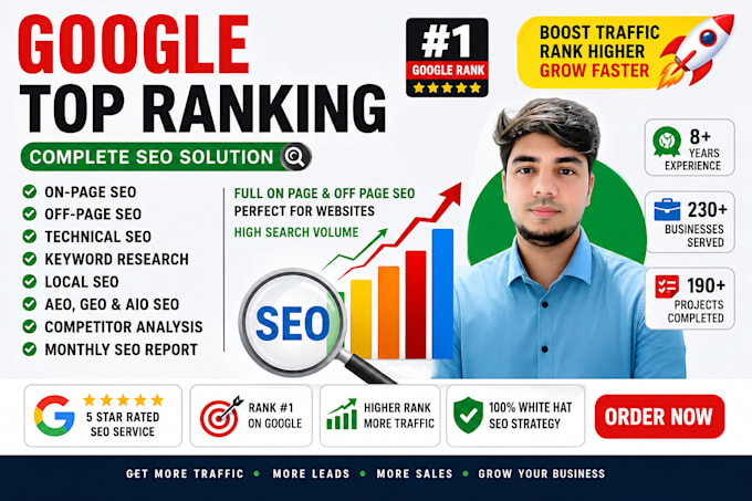 do complete SEO optimization for higher google rankings