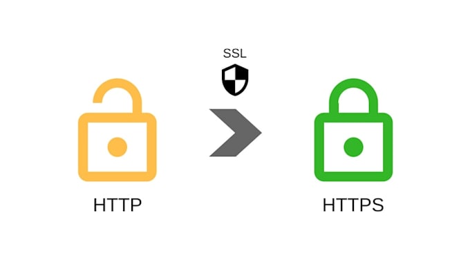 make your site https