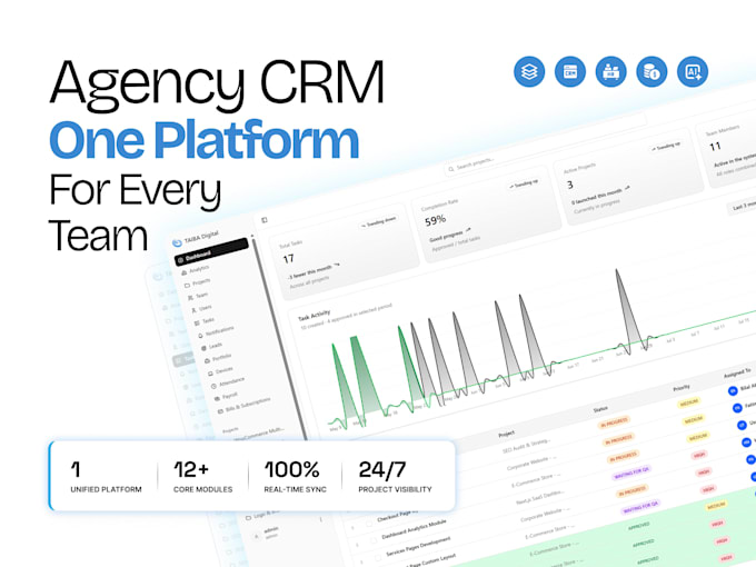 develop your saas website, custom CRM, erp, and web application