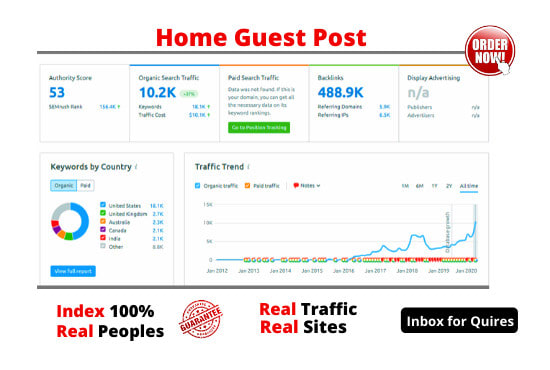 home guest post on high authority home websites