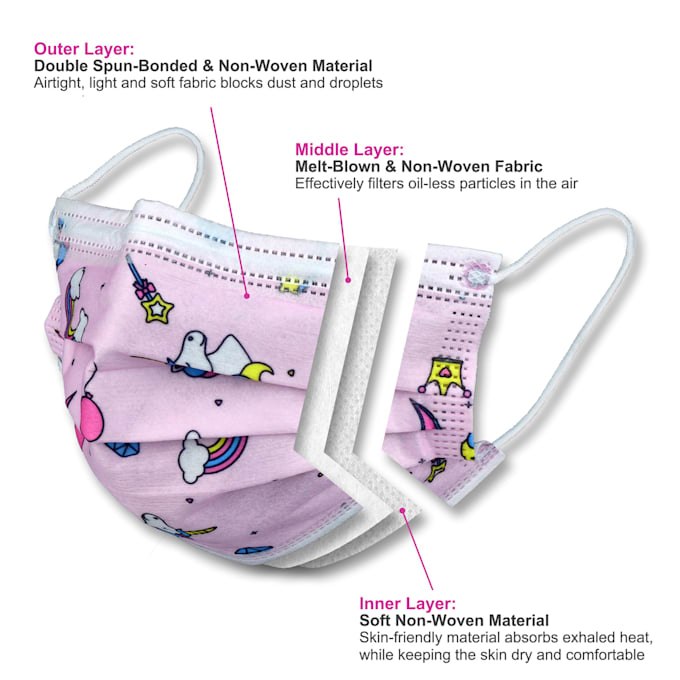 shoot amazon product photography in china