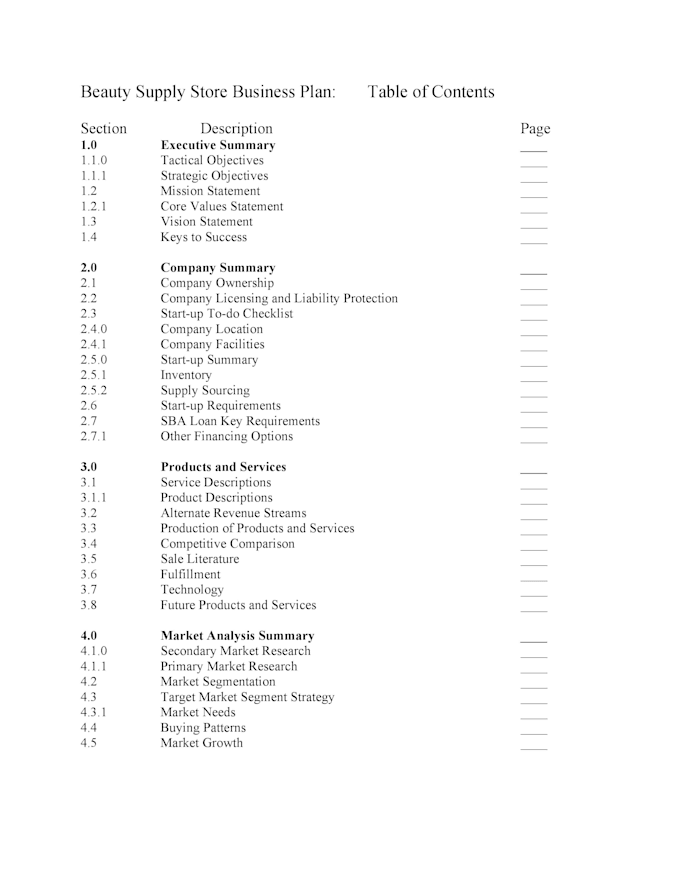 Create A Business Plan Template By Bizplantemplate