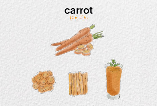 create anything with watercolor illustration style