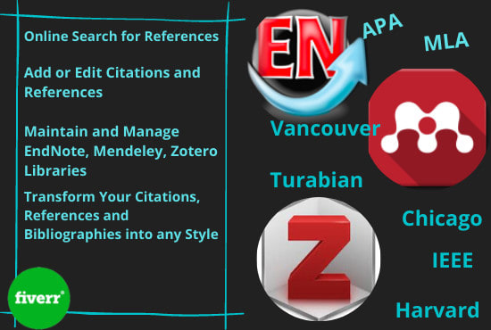 Manage Citations And References Using Endnote Mendeley Or Zotero By 5409