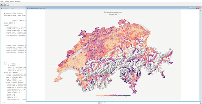teach you big data science in r