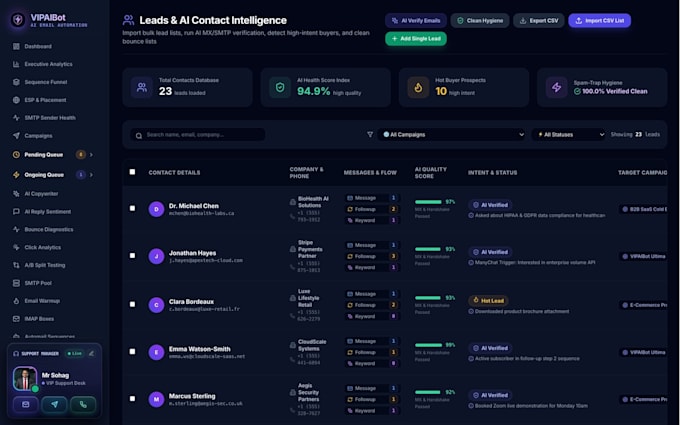 setup ai cold email automation, bulk SMTP server, and boost inbox delivery