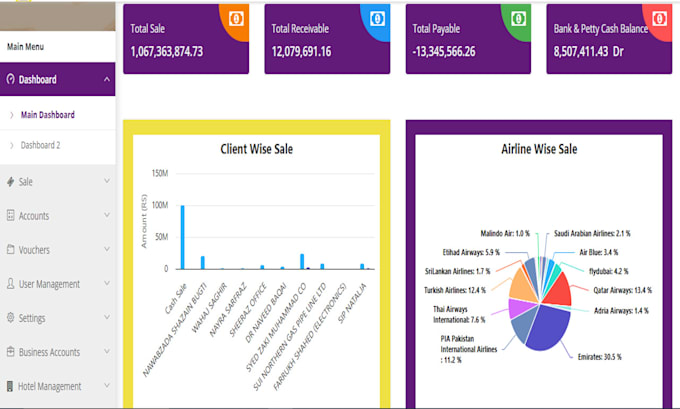 develop custom travel accounting software