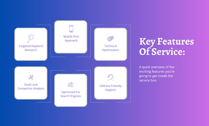 do wordpress onpage seo with rankmath or yoast technical optimization