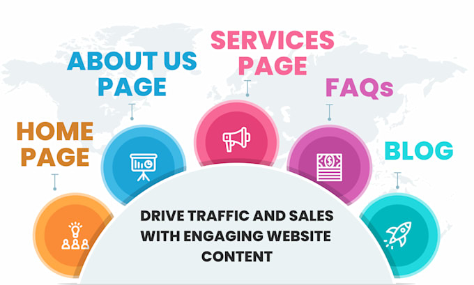 be your engaging SEO website content writer
