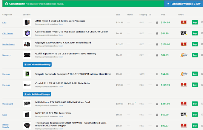 create the pc build of your needs based on your budget