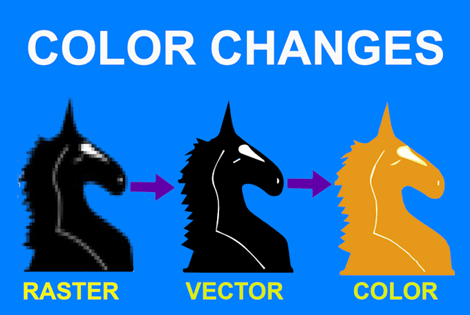 do vector tracing fast