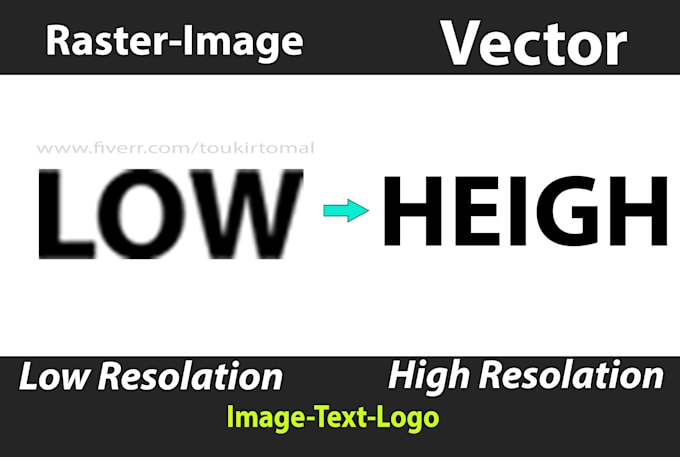 vectorize image or convert image to vector, vector tracing, redraw logo