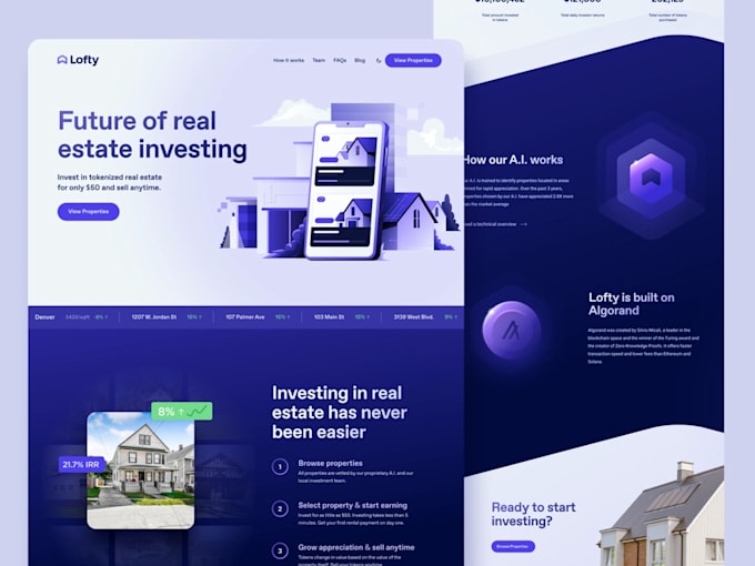 create an eye catching elementor landing page that converts visitors to customer