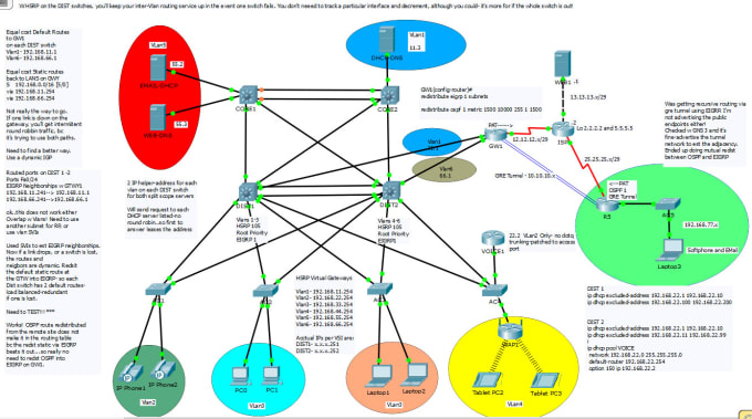 cisco packet tracer labs answers