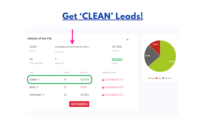 generate leads collection for your business