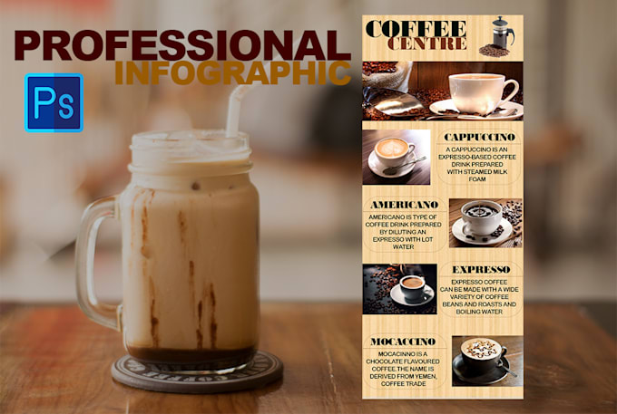 design professional infographic at cheap price