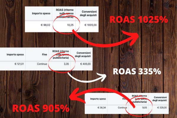 be your italian facebook ads specialist