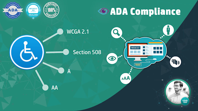 do ada compliance wcag, section 508, a, aa manually by code