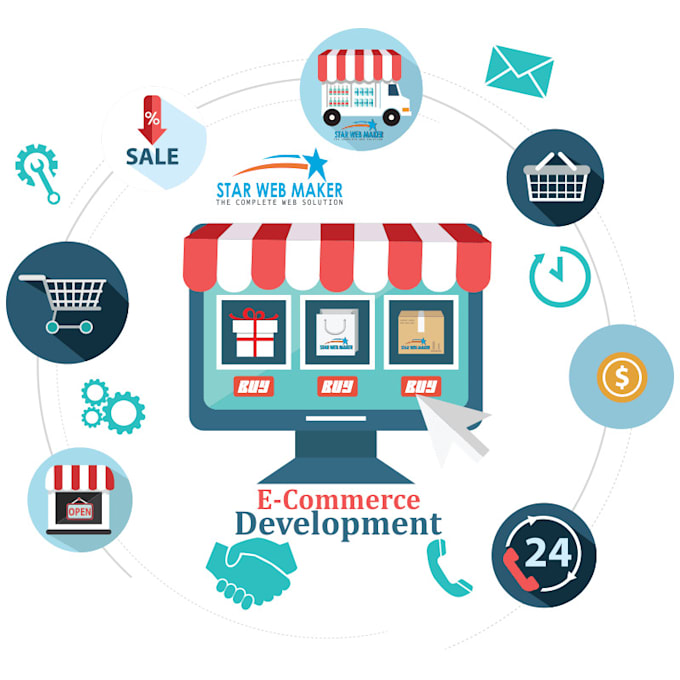ecommerce website development and design
