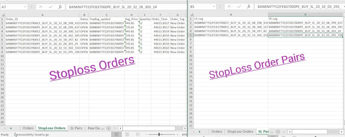build automated algo trading bot