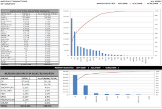 be VA for data entry, data mining, copy paste, web research