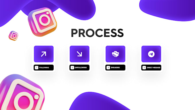increase your instagram followers organically