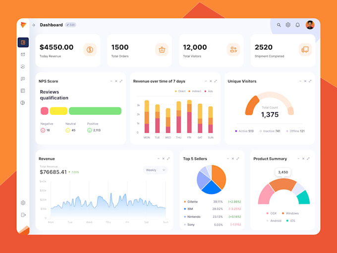 develop admin panel dashboard portal on react and express