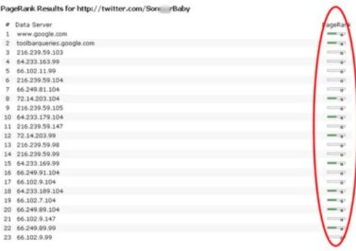 place your URL as a profile web link on a Twitter bio page of an aged active account with over 1300 followers