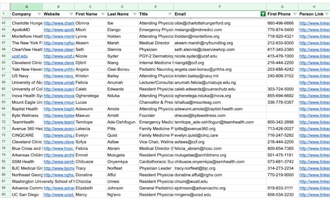 provide a verified doctor and physician leads list