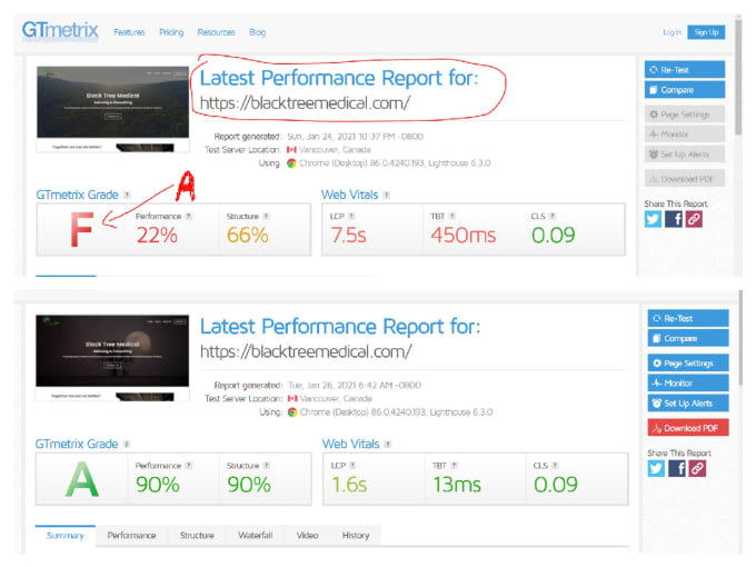 do wordpress  speed optimization and increase page speed