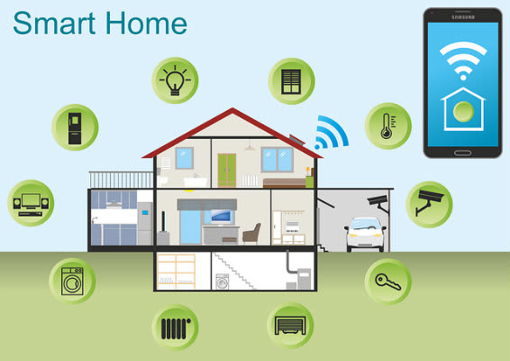design, supply and program home automation system