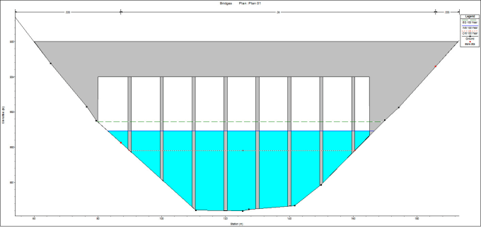 do hydraulic and flood modelling in hecras