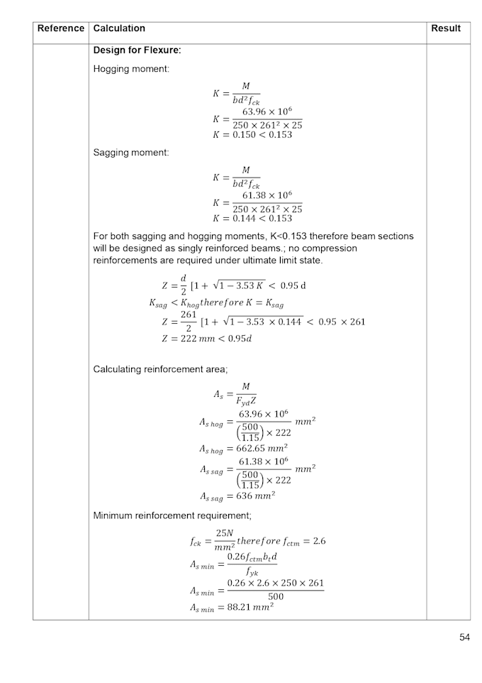 do  civil engineering related report writing