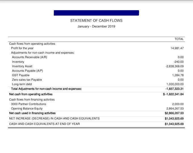 do accounting and bookkeeping in xero