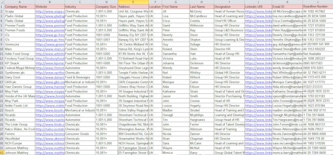 do b2b lead generation for sales