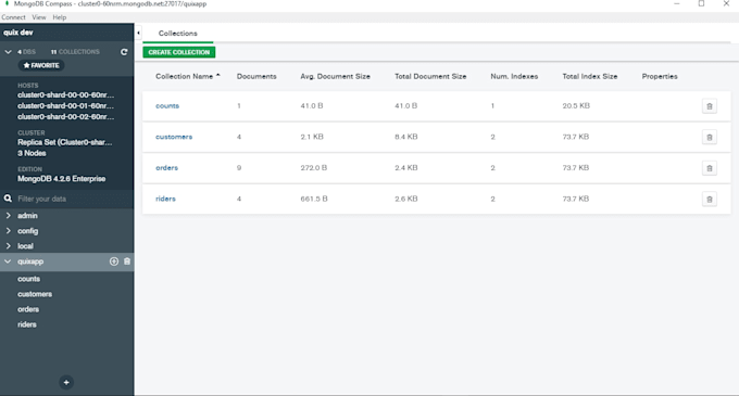 Create rest api using express, nodejs, and mongodb by Ibrahimijc | Fiverr