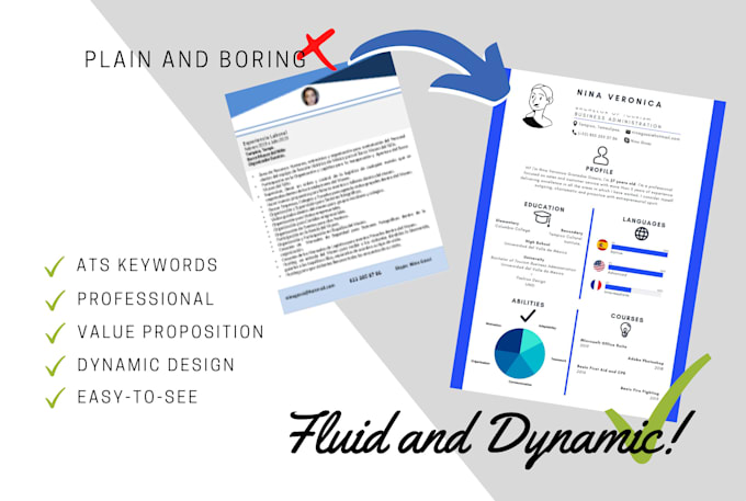 professionally design and edit your resume or cv