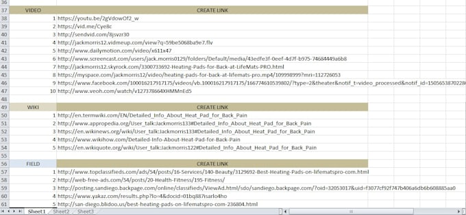 creat 100 different types of mix dofollow backlinks