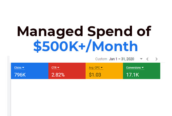create google ads campaign to grow sales