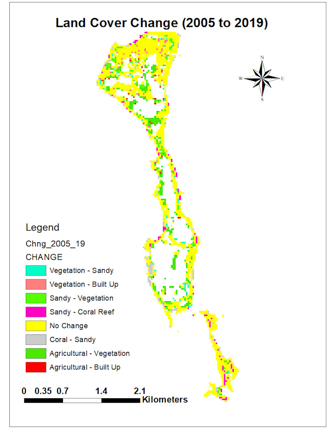do gis mapping, spatial analysis, remote sensing in arcgis