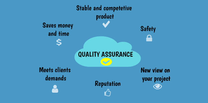 do QA of your website and mobile applications